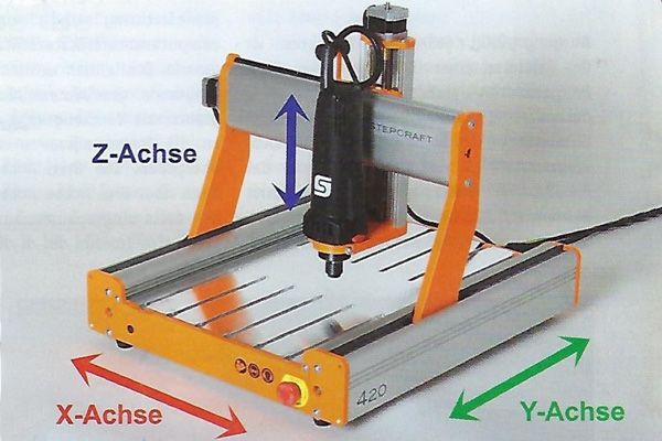 CNC Maschine von Stepcraft