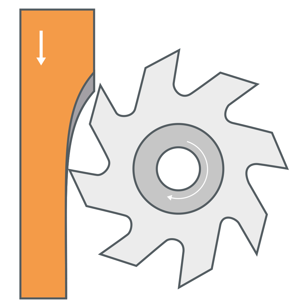 Conventional milling