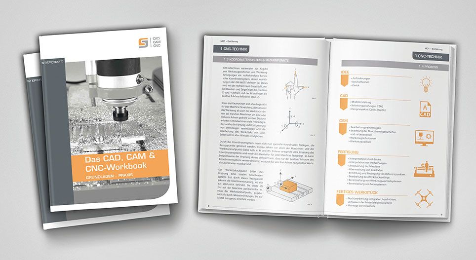 CAD, CAM, CNC Workbook